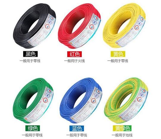 金环宇<a href='/bvdianxian/' target='_blank'><u>BV电线</u></a>