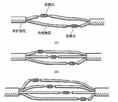 新奥门49