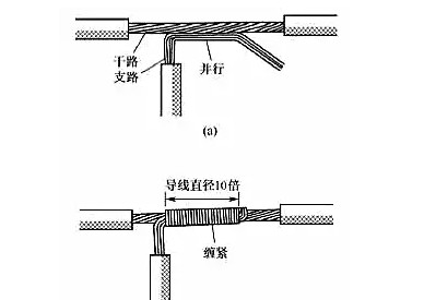 新奥门49