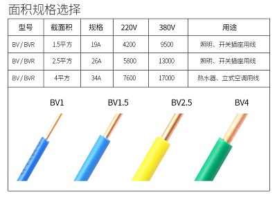 新奥门49