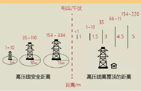新奥门49