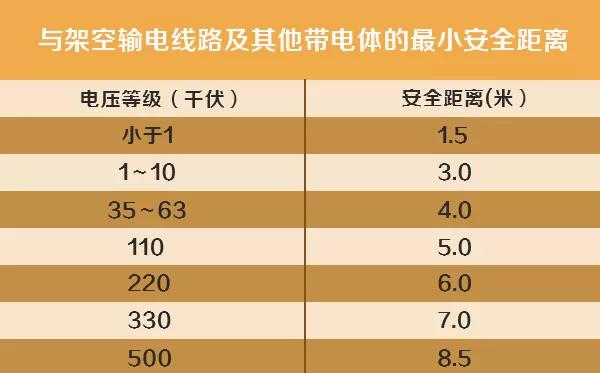 新奥门49