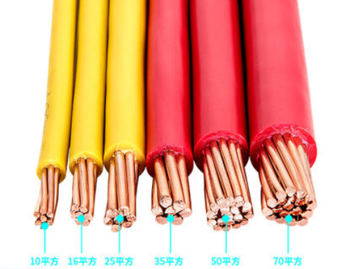 <a href='/bvdianxian/' target='_blank'><u>BV电线</u></a>