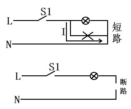 电路短路开路图