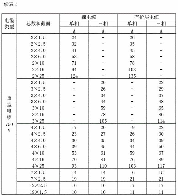 新奥门49