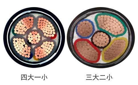 五芯电缆结构图