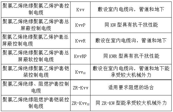 新奥门49