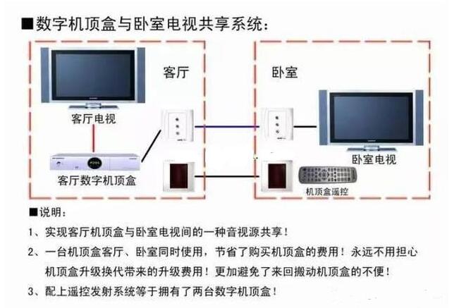 新奥门49