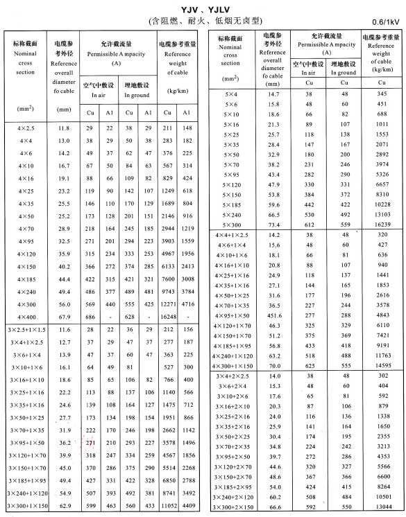 新奥门49
