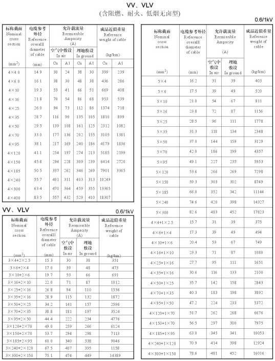 新奥门49
