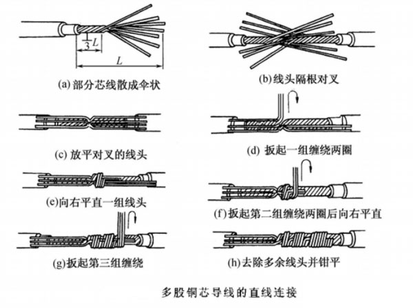 新奥门49