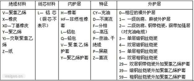 新奥门49