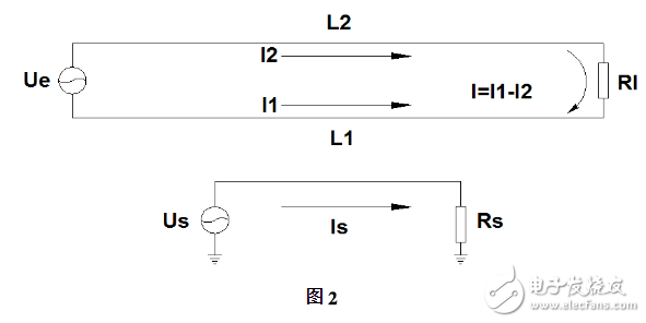 双绞线介绍_双绞线抗干扰原理