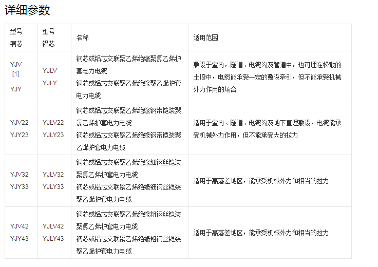 新奥门49