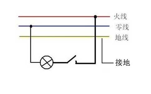 新奥门49