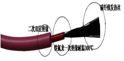 新奥门49