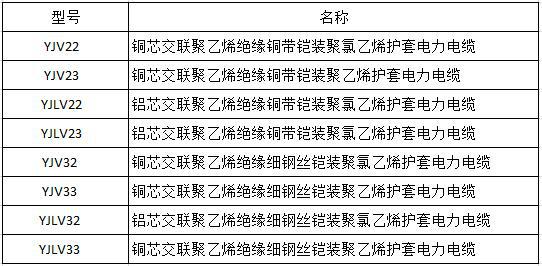 新奥门49
