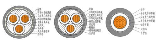 新奥门49