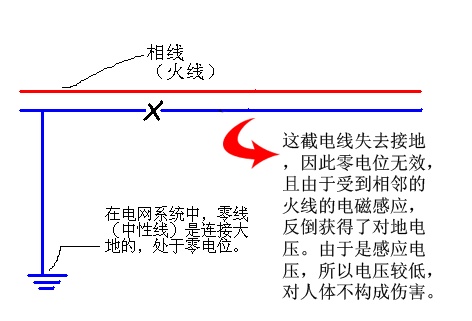 新奥门49