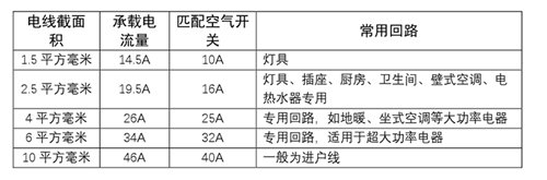 新奥门49