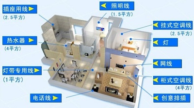 新奥门49
