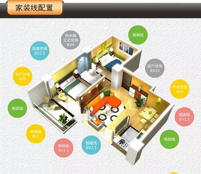 新奥门49